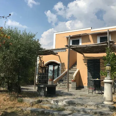 Domus Agricolae Corallina Country house *
